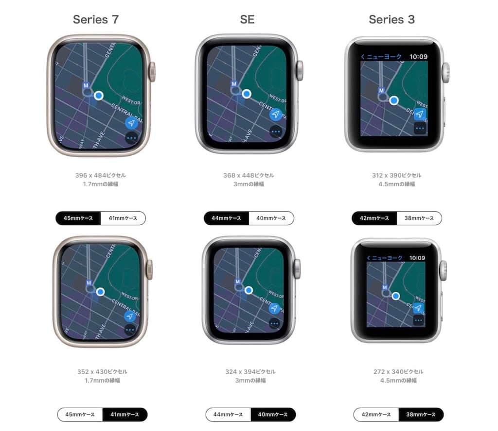 Apple Watch：画面に表示される領域が異なる