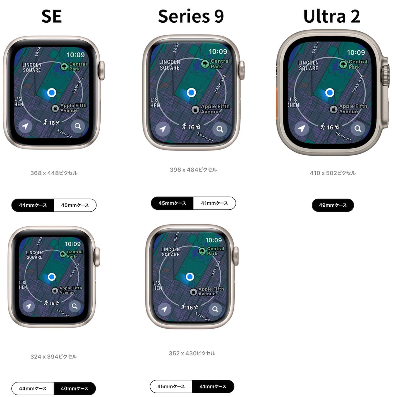 Apple Watchケースサイズのラインナップ