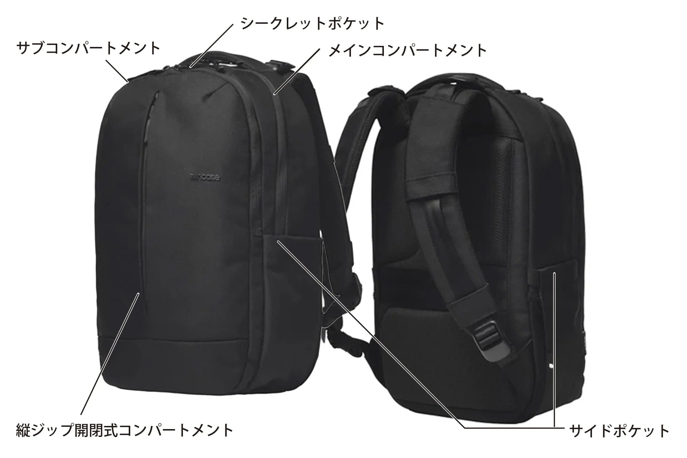 Tracks Backpack 18Lの収納名称