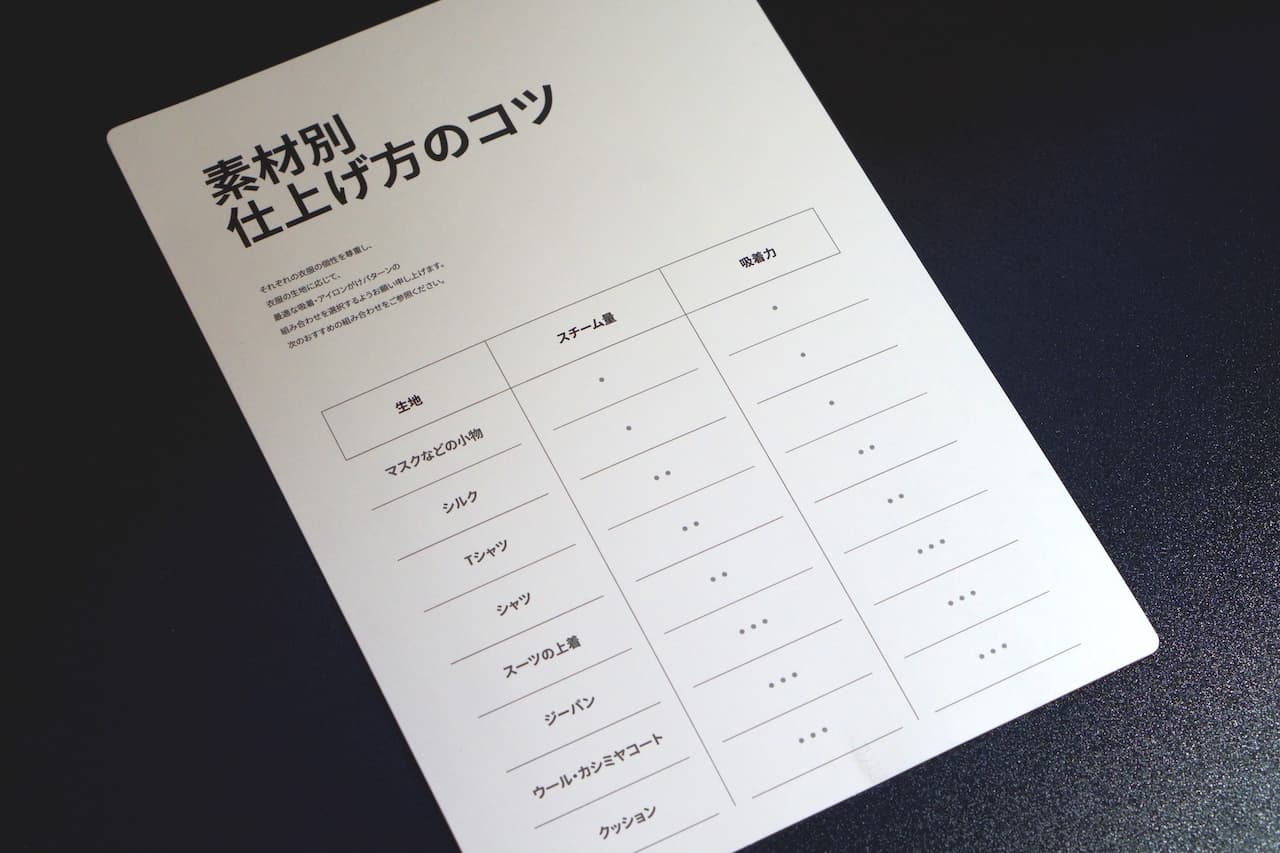 素材別にスチーム量と吸着力がわかるガイドが地味に助かる